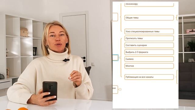 Как эксперту получать заявки с помощью reels смотреть онлайн