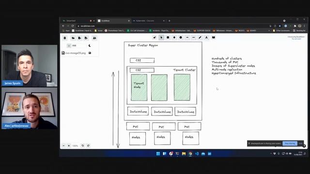 Civo Deploys StorageOS to Support Lightning-Fast Managed Kubernetes Development & Deployment Servic смотреть онлайн