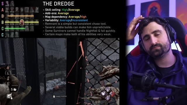 Otz's Killer Tier List (6.7.0) | Dead by Daylight смотреть онлайн