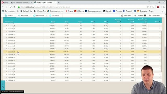 Как увеличить выручку в 3 раза и не разориться на маркетинге смотреть онлайн
