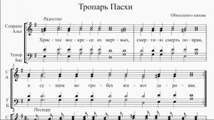Тропарь Пасхи (Обиходного напева)