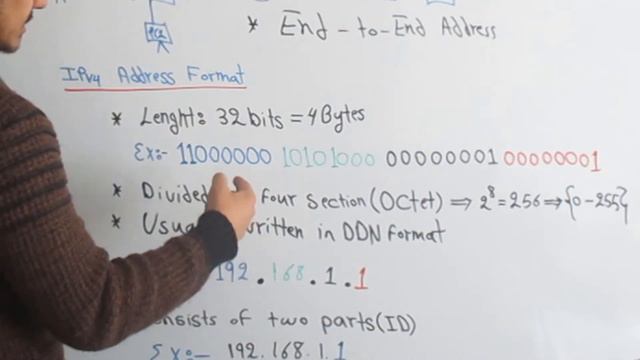 Lesson 23 - Introduction to IPv4 Addressing درس بیست و سوم: смотреть онлайн