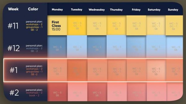 First Class – Study plan (учебный план)