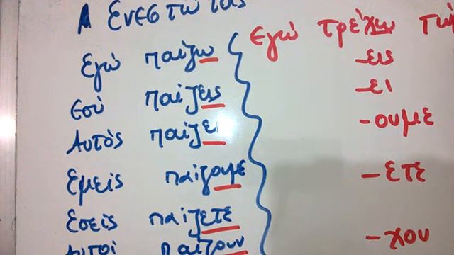 Learn Greek Lesson 22: Present Simple and Present Continuous in Greek - Ενεστώτας смотреть онлайн