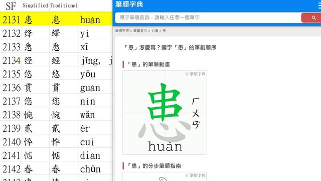 Chinese Characters Strokes 漢字筆順 SF System from 2121-2140 смотреть онлайн