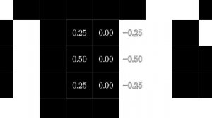 But what is a convolution?