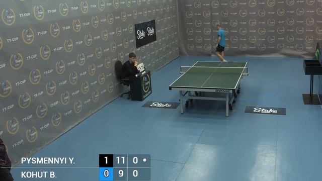 19 June 2022. Light blue . TT Cup смотреть онлайн