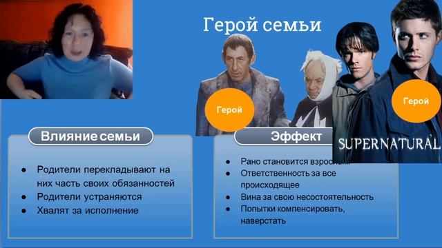 Дети Нарциссов раздавленные ответственностью смотреть онлайн