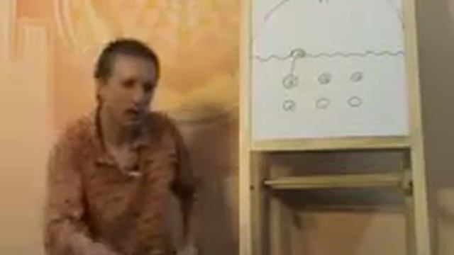 2010.05.29 Лекция. Йога Визуализации. Часть 13-я. Вадим Запорожцев смотреть онлайн