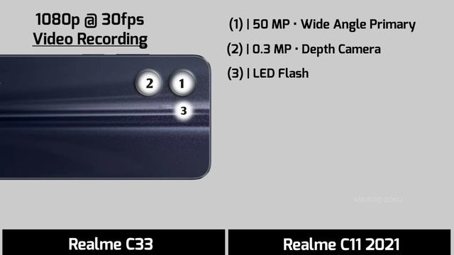 Realme C33 Vs Realme C11 2021|| Specification Comparison || Android Sonu ???? смотреть онлайн