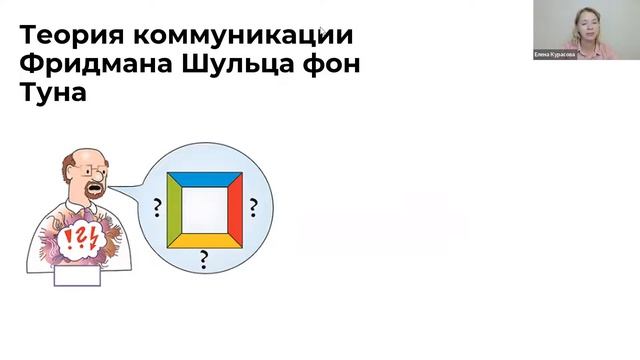 Вебинар "Как провести эффективную .коммуникацию, используя эмоциональный интеллект?" 27.09.22 смотреть онлайн