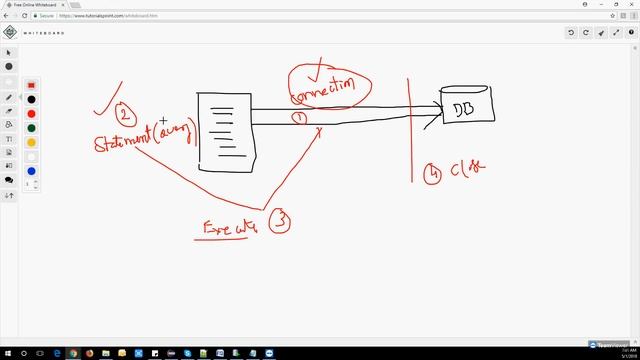 Database Testing using Selenium смотреть онлайн