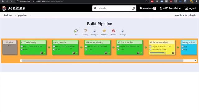 Jenkins Configuration to Integrate JFrog, Slack, Blazemeter, Selenium and other смотреть онлайн