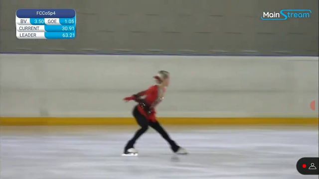 Елена КОСТЫЛЕВА エレーナ・コスティレワ FP （4S+2A, 4S, 3A）Турнир Спорт без допинга и накортиков смотреть онлайн