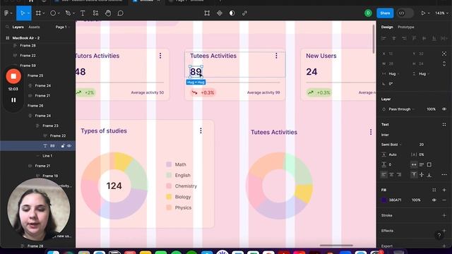 How to design dashboard in Figma| Step-by-step tutorial for beginners смотреть онлайн