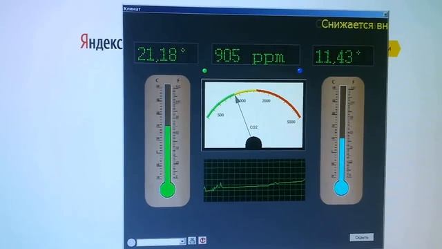 Контроль качества воздуха в помещении ESP6288 MH-Z14 + TFT LCD 2.4" смотреть онлайн