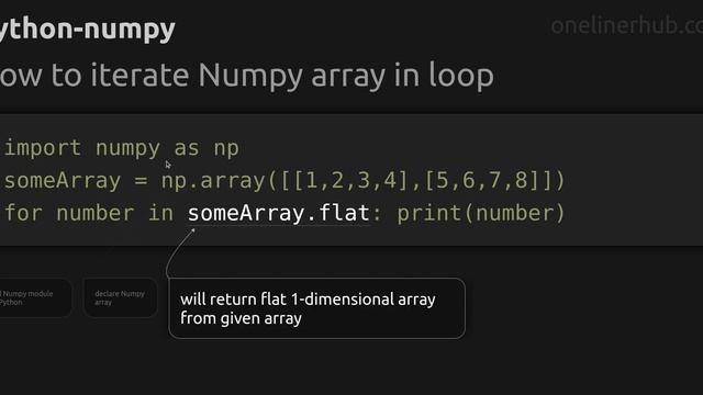 How to iterate Numpy array in loop смотреть онлайн