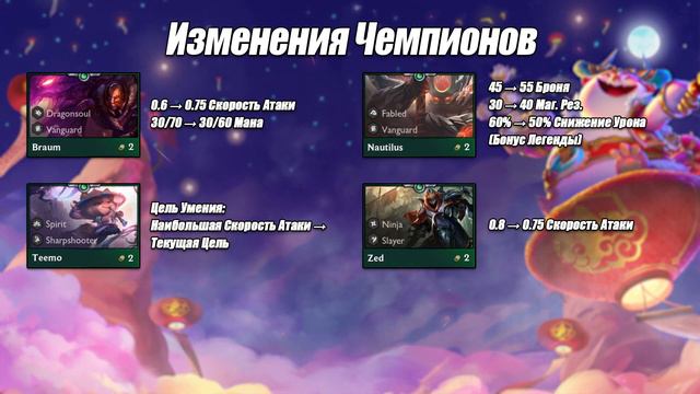 [TFT] ПАТЧ 11.4 КРАТКИЙ РАЗБОР - НЕРФ АБСОЛЮТНО ВСЕГО! ТФТ 4.5 Пир Зверей | Teamfight Tactics