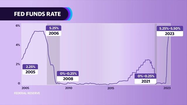 Stocks kick off Nov. in the green after seeing 3-month-losing streak, but 'not out of the woodwork' смотреть онлайн