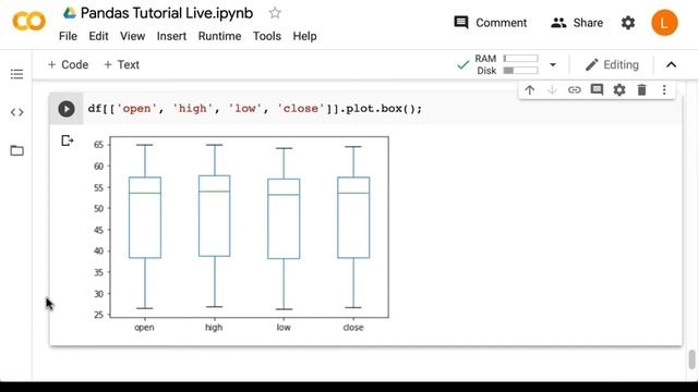 Plotting with Pandas (Deep Learning Prerequisites: The Numpy Stack in Python V2) смотреть онлайн