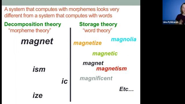 7-1 MORPHOLOGY: Meet the Morpheme (14mins) смотреть онлайн