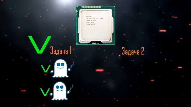 Уязвимости в процессорах. Intel потеряет 30% производительности? смотреть онлайн
