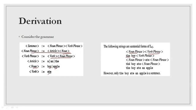 Lecture 12 Fundamentals of language specification Part 1 смотреть онлайн