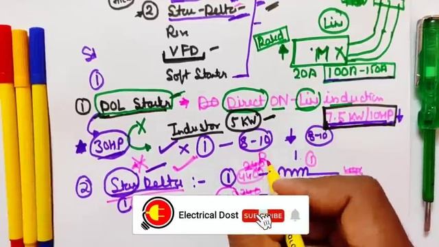 which starter should be used in motor | किस मोटर पर कौनसा स्टार्टर लगाना चाहिए? смотреть онлайн