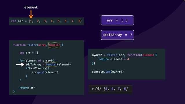 كيف تعمل دوال ال filter - map - reduce في الجافاسكريبت | Higher Order Functions In Javascript смотреть онлайн