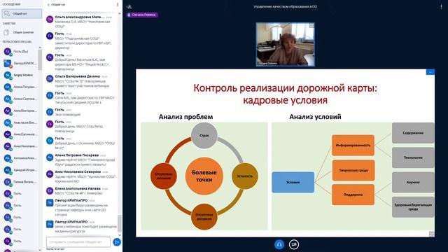 «Управление качеством образования: оценка, планирование, контроль» смотреть онлайн