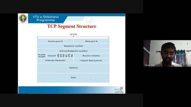 Module 02 Session 07 смотреть онлайн