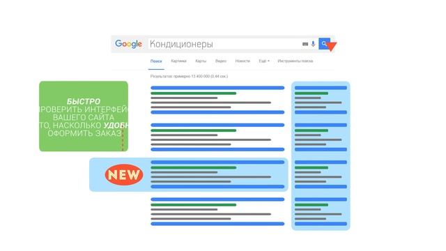 Как PPC помогает SEO? смотреть онлайн