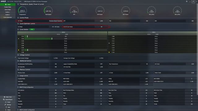 PBO Overclocking guide with Ryzen 7950x ( Easy method For Beginners and Advanced users ) смотреть онлайн