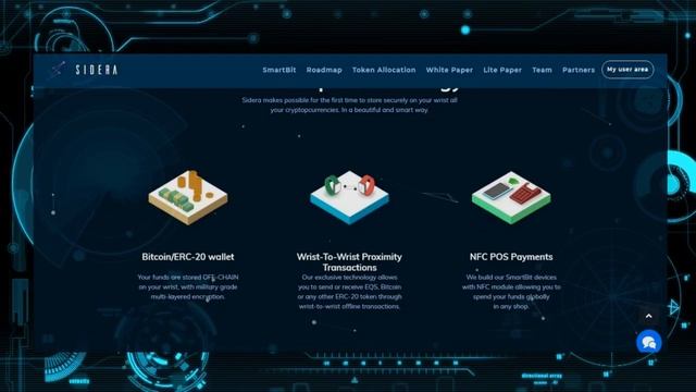 Sidera - основные характеристики продукта смотреть онлайн
