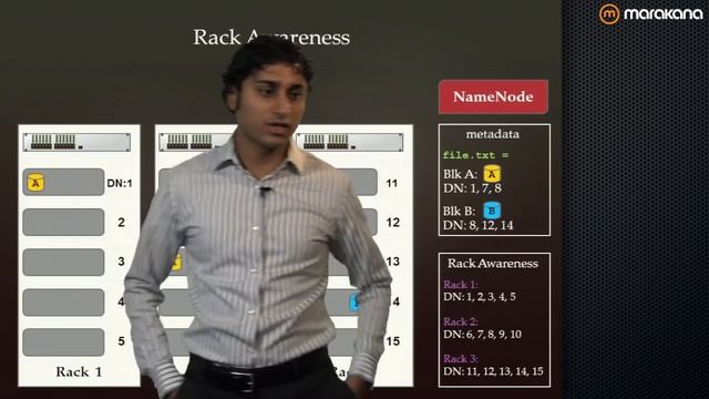 Hadoop Tutorial: Intro to HDFS смотреть онлайн
