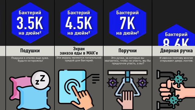 Самые Грязные Вещи смотреть онлайн