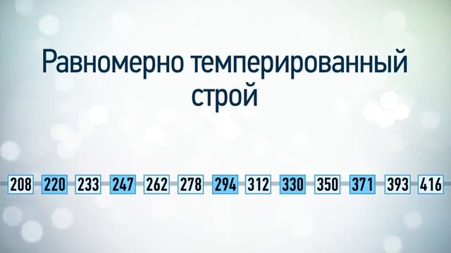 Откуда в МУЗЫКЕ так много МАТЕМАТИКИ смотреть онлайн