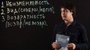 Русский язык 7 класс : Деепричастие как часть речи. Морфологический разбор деепричастия
