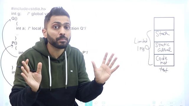 How Memory is Allocated to a Process? | Why Dynamic allocation is Required? смотреть онлайн