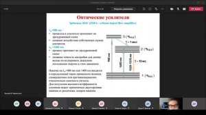 Лекция ВОЛС 12 марта. Оптические усилители