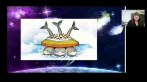 Урок окружающего мира.2 класс.Земля-планета.