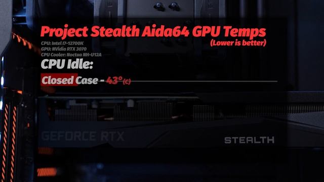 Was Linus Right about Project Stealth? Can we make a good build?- The Project Stealth Review смотреть онлайн