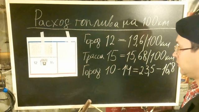Расход топлива на 100км и информация завода изготовителя смотреть онлайн