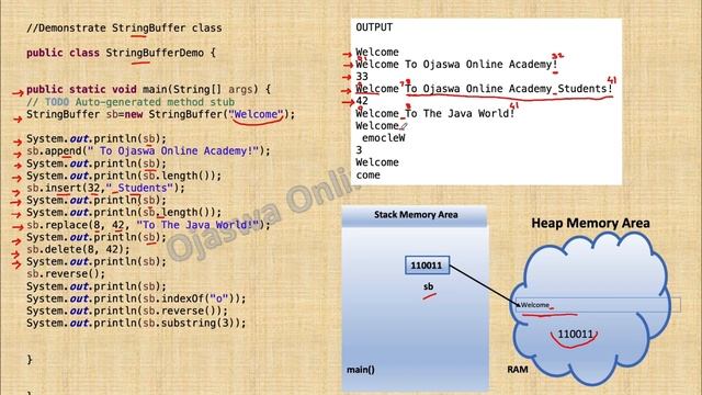 StringBuffer and StringBuilder Classes in Java смотреть онлайн