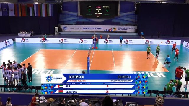 Волейбол, РЦОП «Дворец спорта» 10 августа смотреть онлайн