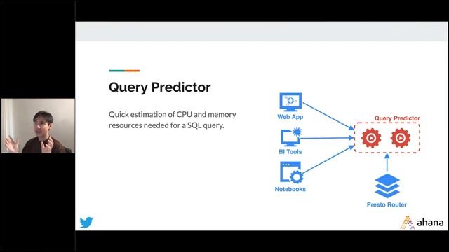 Level 103 for Presto Deep Dive into the PrestoDB architecture at Twitter смотреть онлайн