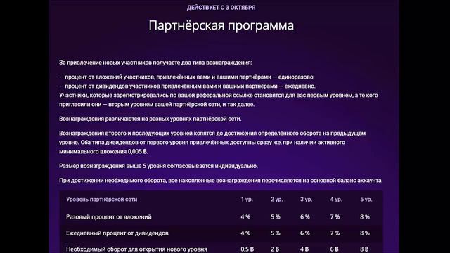 Инвестируй в Nodemining и живи по своим правилам!Светлана Васильева смотреть онлайн