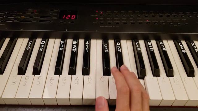 polyushka polye simple piano extended смотреть онлайн