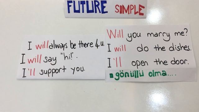 Fesleğen ile Future tense Will-Be going to farkı смотреть онлайн