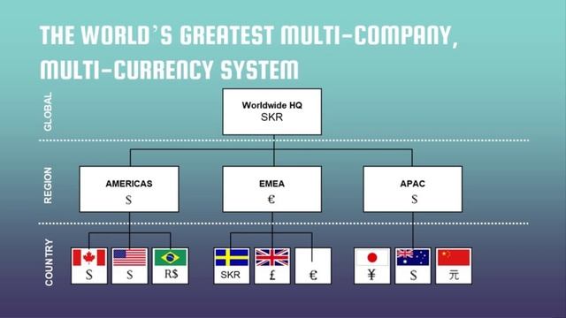 How Cloud Based ERP can give you a competitive edge - NetSuite Webinar смотреть онлайн